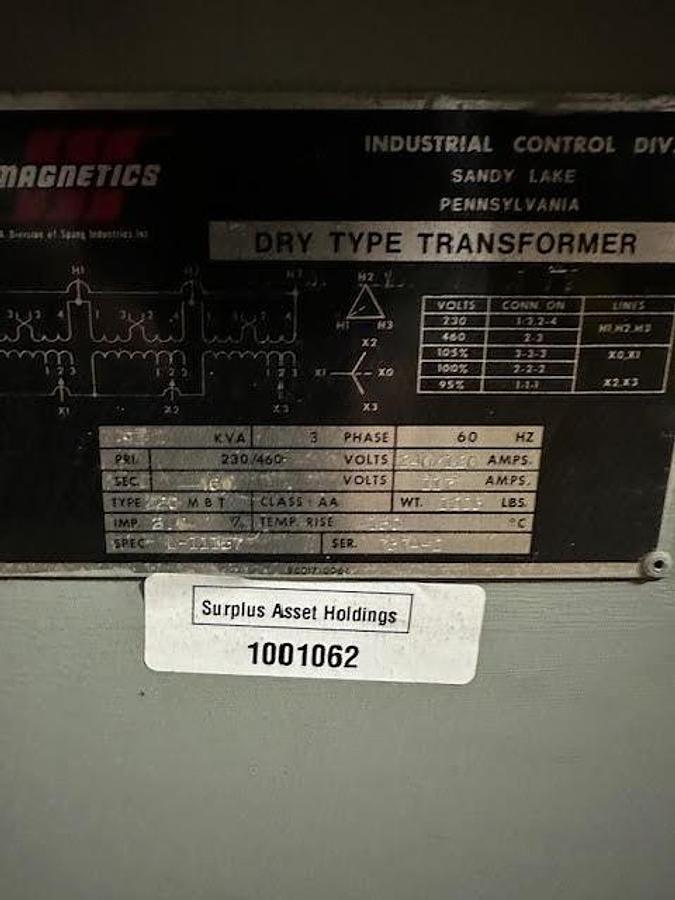 Used Dynamics 93