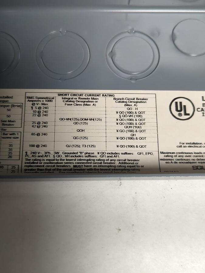 SQUARE D,QO120M100,CIRCUIT BREAKER LOAD CENTER 100 AMP 20-SPACE 20-CIRCUITS NOS