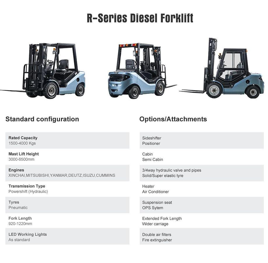 RY R-Series Diesel Forklift
