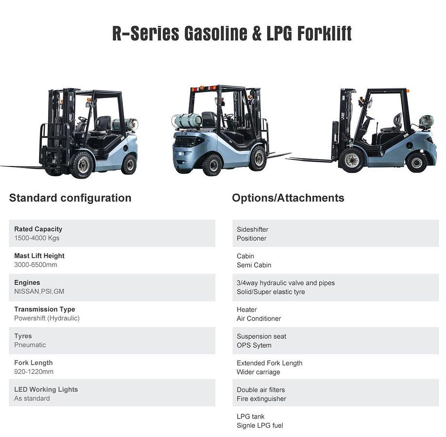 RY R-Series Gasoline & LPG Forklift