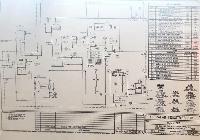 Used Sweetening Skid-24" Ultrafab