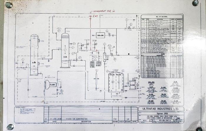 Used 24" Sweetening Skid w/ H20 Analyzer & 100bbl Tk