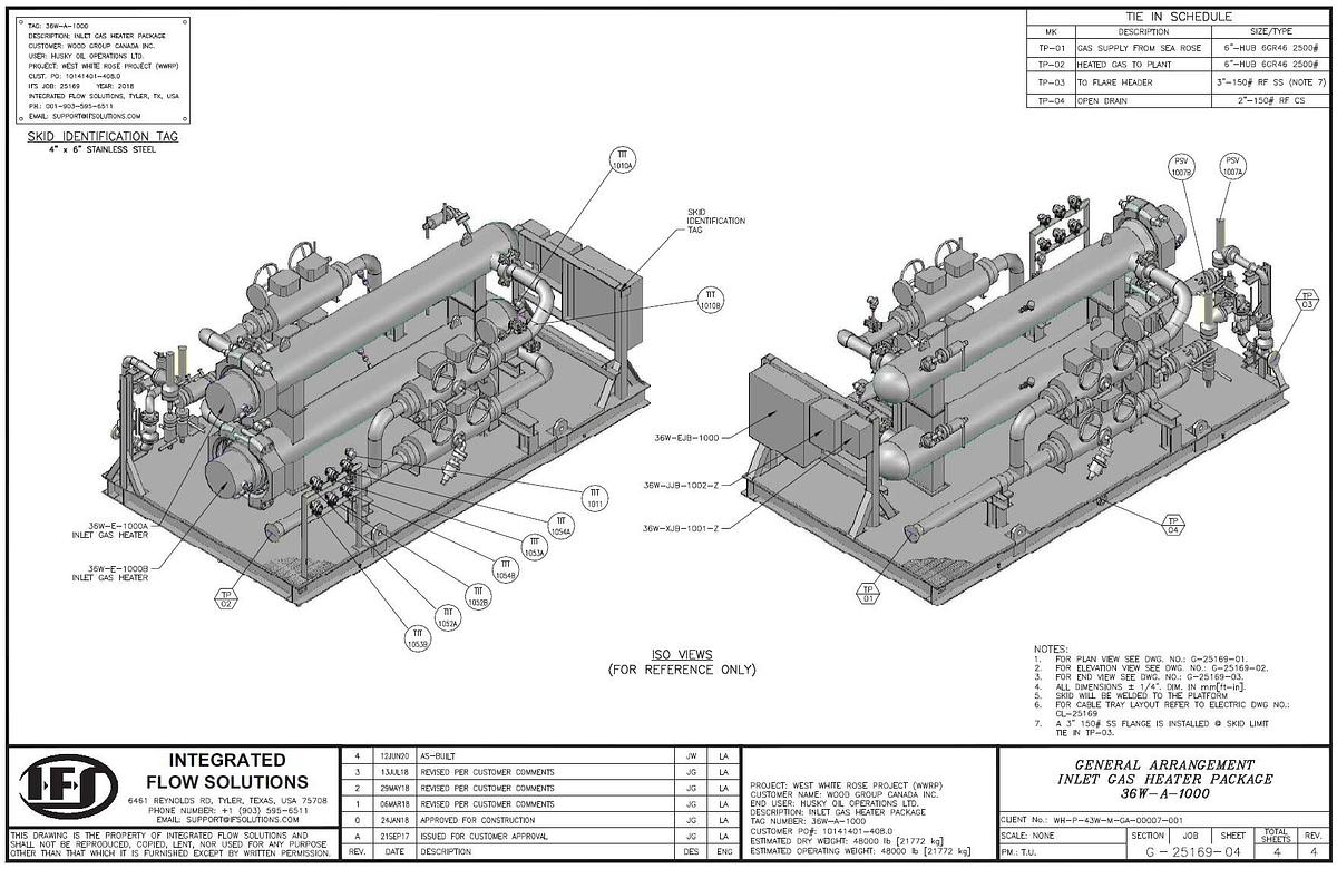 Used 2020 Integrated Flow Solutions Inlet Gas Heater Package