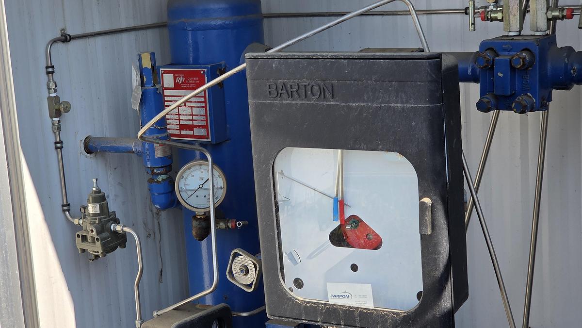 Used RJV Gas