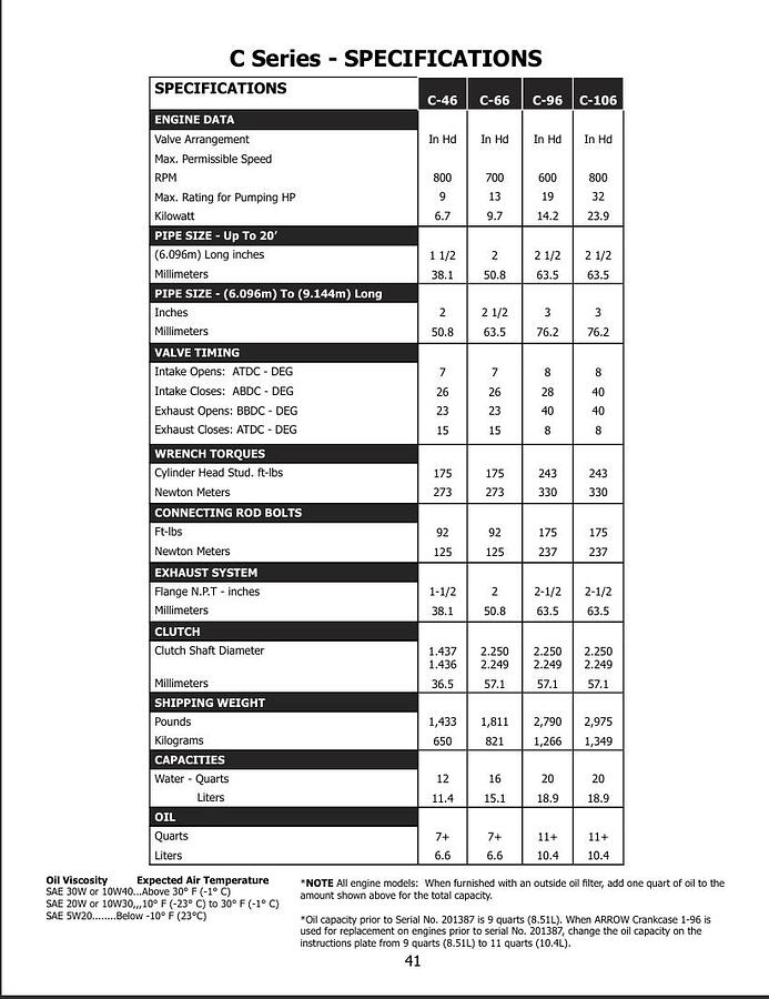 Used Arrow Engine C46
