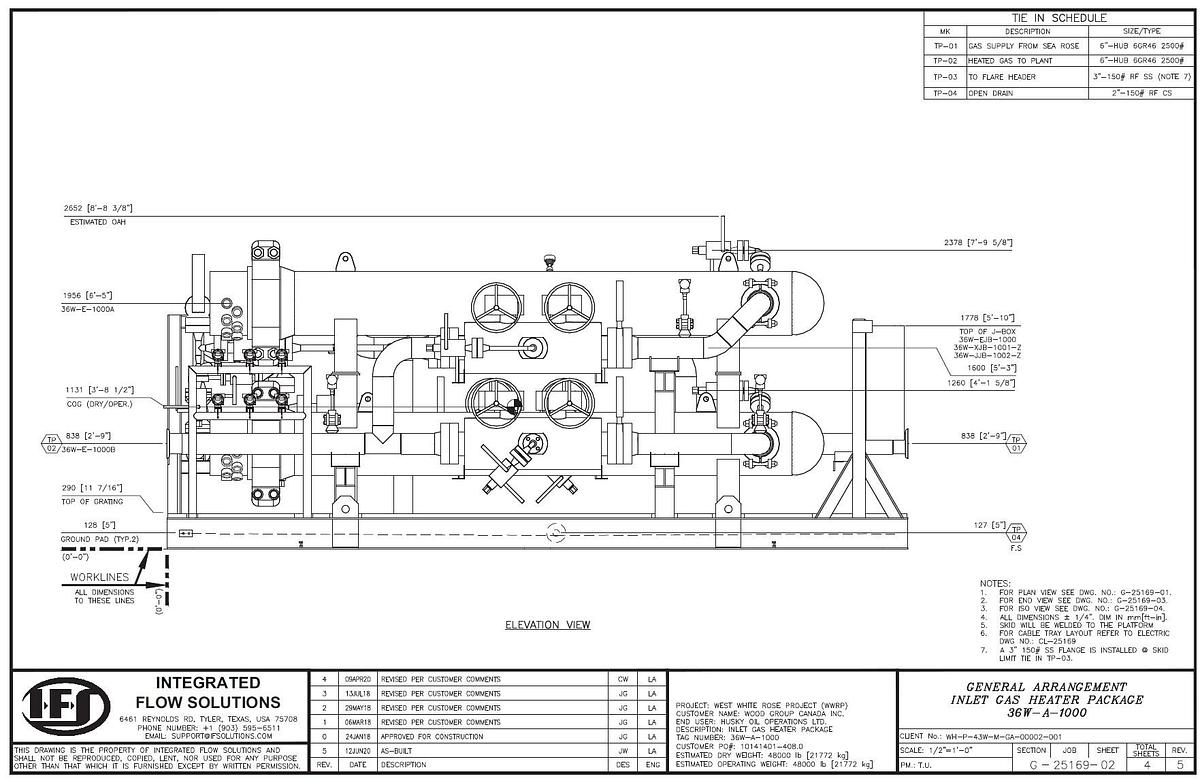 Used 2020 Integrated Flow Solutions Inlet Gas Heater Package