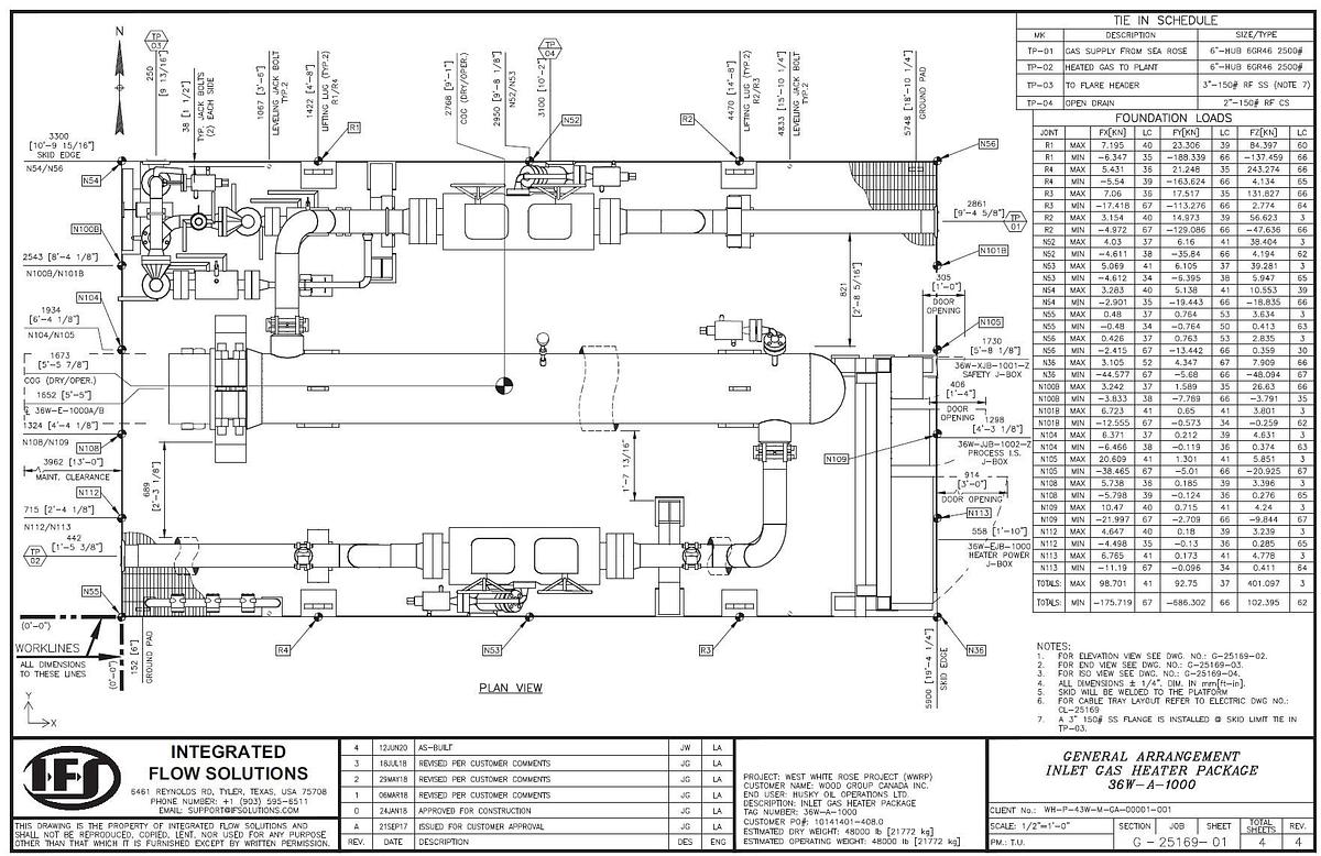 Used 2020 Integrated Flow Solutions Inlet Gas Heater Package
