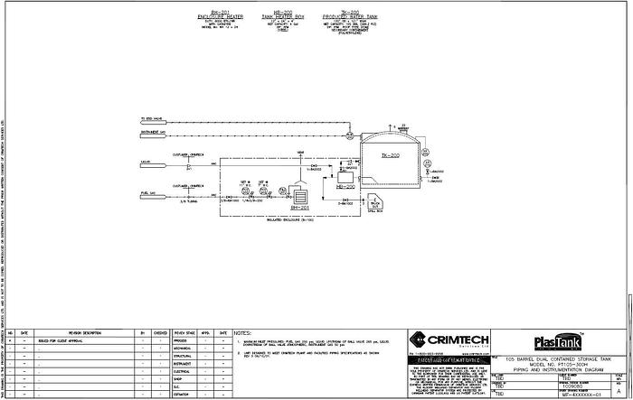 Used 100bbl Dbl Walled, Skidded Plastic Tanks (Qty: 10)