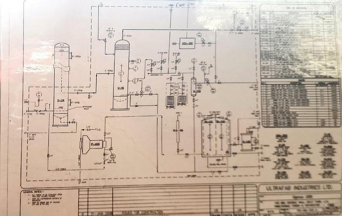 Used Sweetening Skid-24" Ultrafab