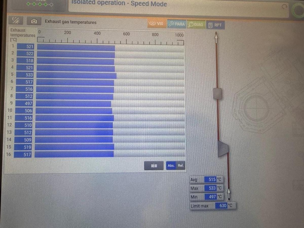 Used 2012 GE Jenbacher JGS-416