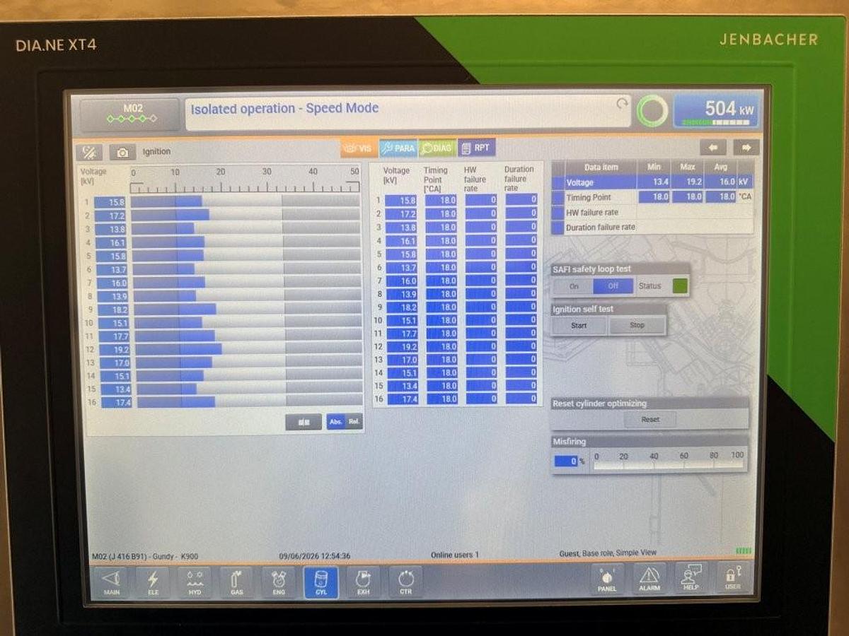 Used 2012 GE Jenbacher JGS-416