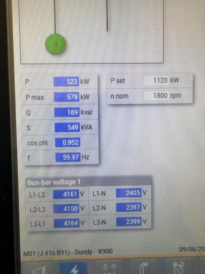 Used 2012 GE Jenbacher JGS-416