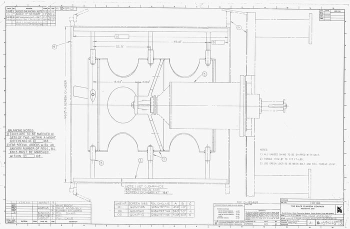 Used Black Clawson 60NP60 Low Pulse Pressure Screen #26371