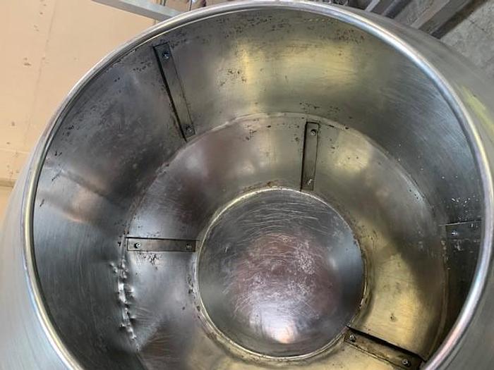 Used Manesty Coating Pan CP2