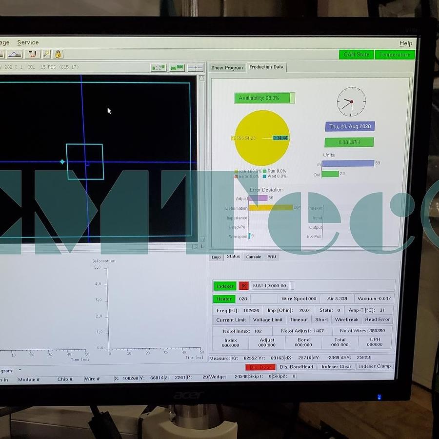 Refurbished Wire Bonder F&K Delvotec G5/64000