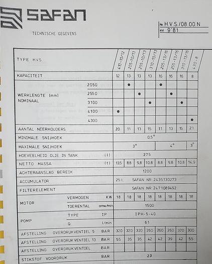 Gebraucht Hydraulische Tafelschere Safan HVS 310 - 13/16