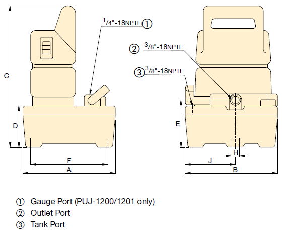 Used Enerpac Model PUJ1200B Hydraulic Unit; S/N 04889C