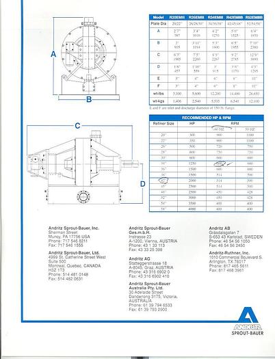 Used Sprout Waldron R42/48 TFIIIB Twin Flow Refiner, 42/48" #21483