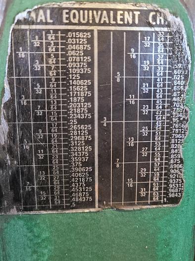 Used Timesaver Mini Belt Grinders 948 Precision Automated Sanding Metal Plastic Wood