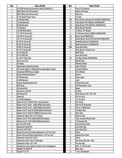 Used 2007 Schramm TXD 200 Drill Rig & Package - Pending Sale