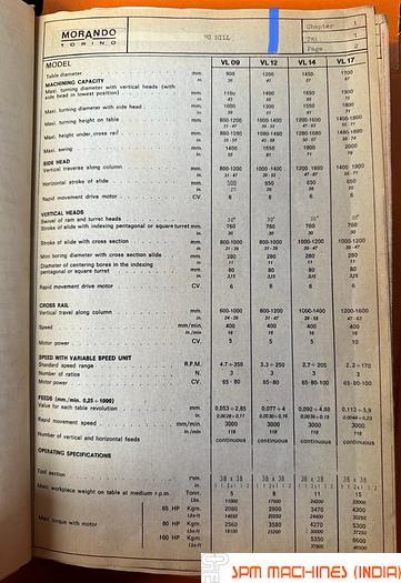 Used Morando VL 12 VTL Chuck : 1200mm Swing : 1400mm
