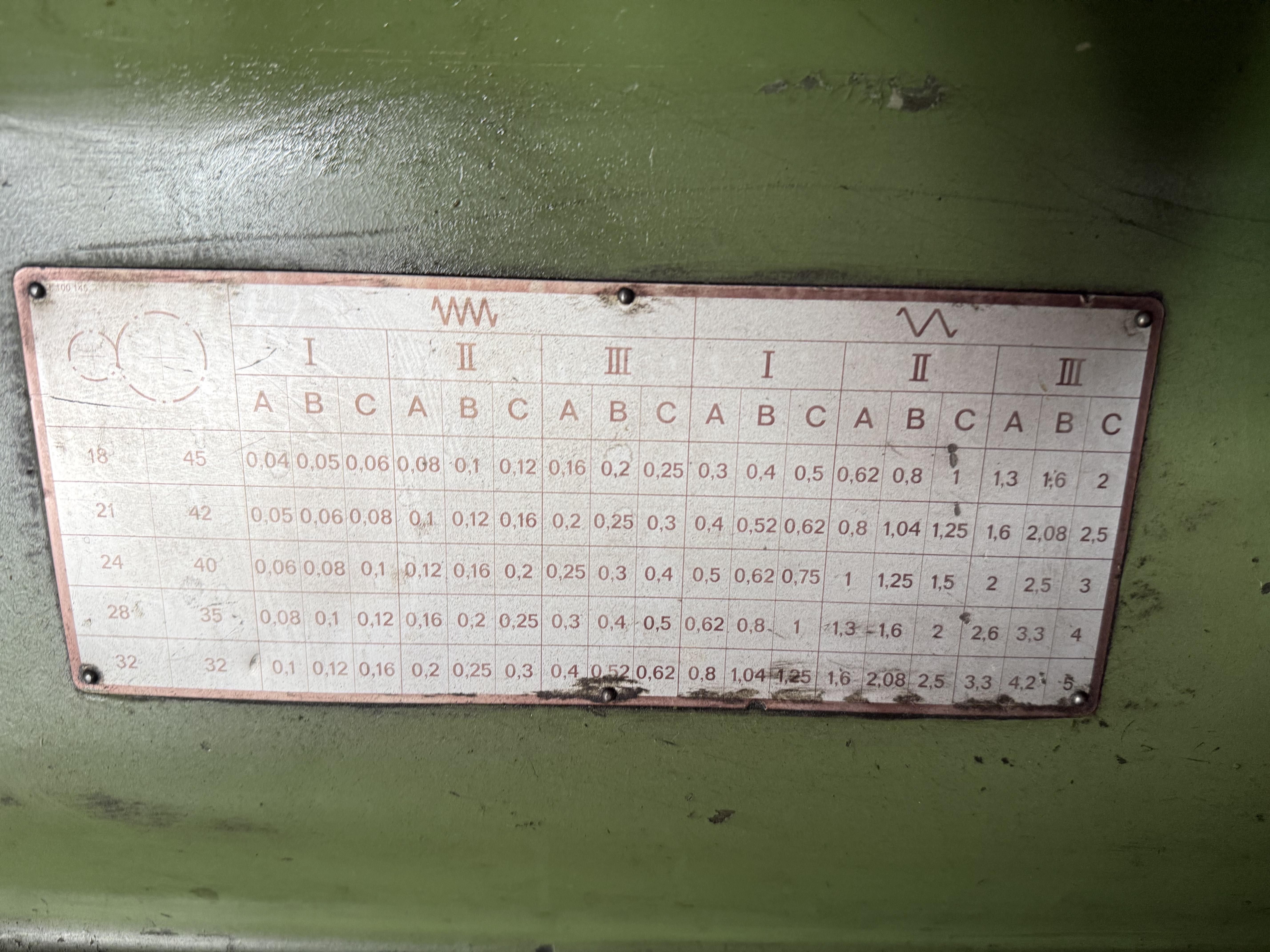 Used Ravensberg Facing Lathe Model : KB45 , Chuck : 1600mm