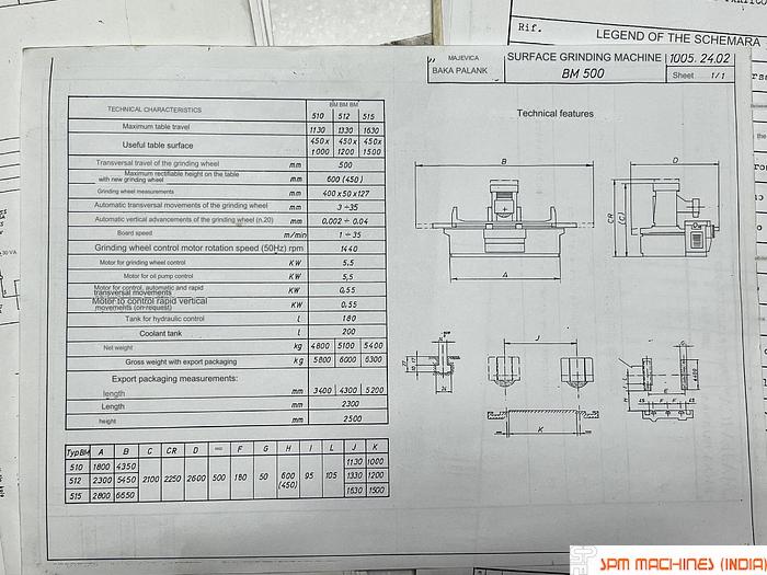 Used 1991 Majevica BM515