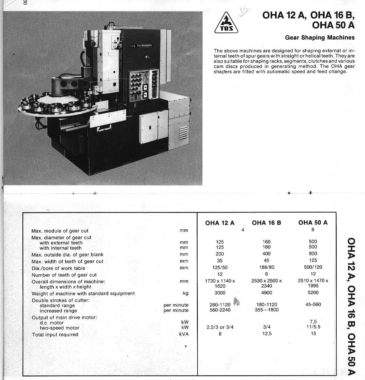 Used TOS OHA12A High Speed Gear Shaper 