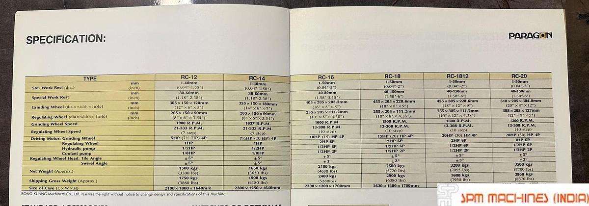 Used Paragon RC16 Centerless Grinder 