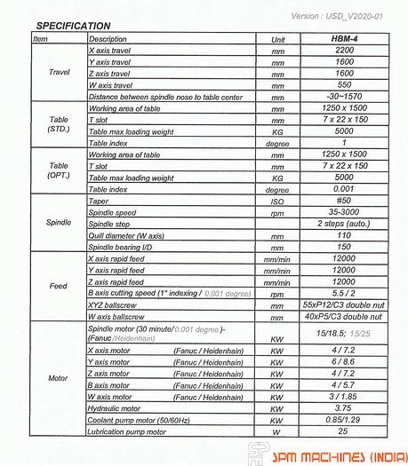 Used Microcut HBM4 CNC H Boring - Spindle 110mm Fanuc 21iMB Year: 2010 - Original