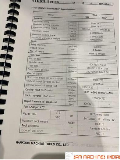 Used Hankook CNC VTL Model VTC160E, Chuck : 1600mm, Swing : 2000mm With C Axis (Year : 2012)