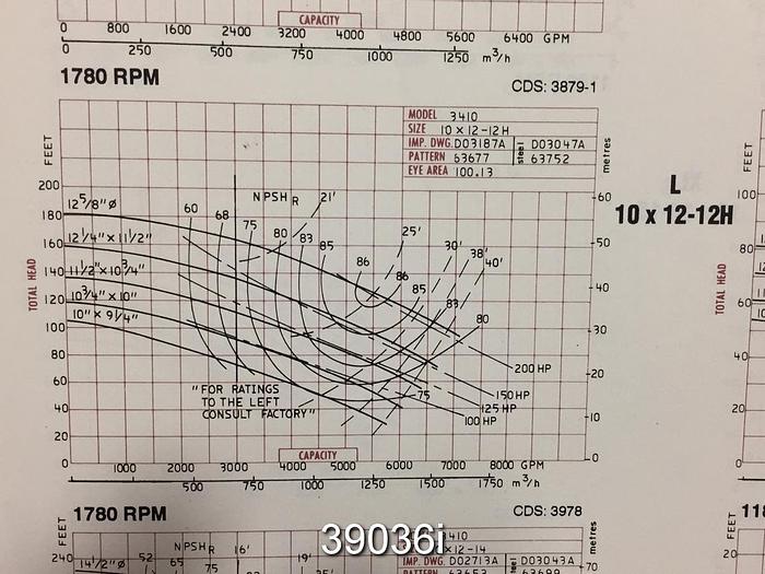 Used Goulds 3410 Split Case Pump, 10x12x12H, 7 Vane Impeller #39036