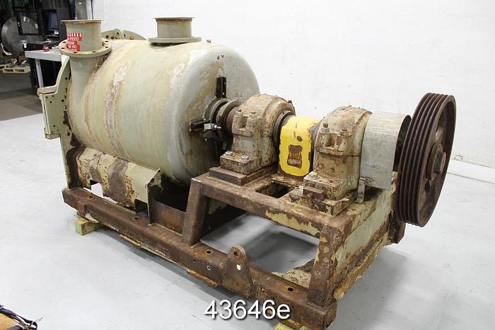 Used Beloit MR24 Horizontal Pressure Screen #43646