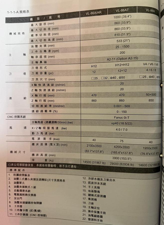 Used Honor VL-86A Vertical Turning Lathe Year 2015