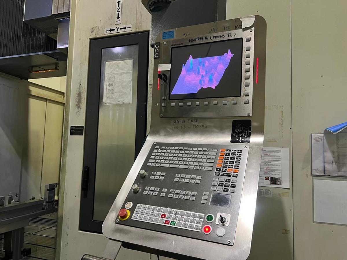Used Correa FOX Bridge-Type Milling Machine Year 2017