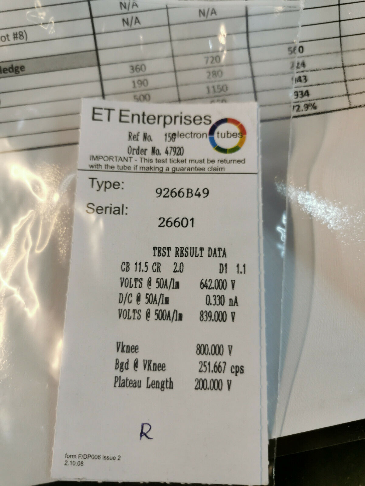 ET Enterprise  Cosmic-Ray Energy Active Guard w/ 9266B49 PMT Photon Counting Tube