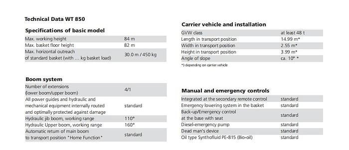 Usado 2006 Wumag WT 850