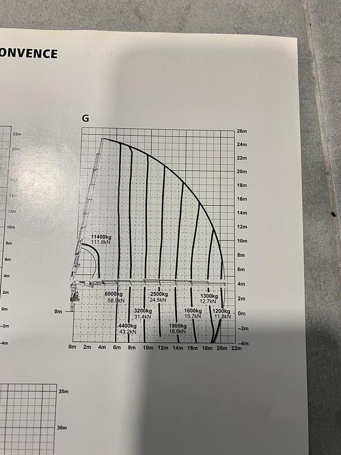 Usado 2005 PALFINGER PK 44002G