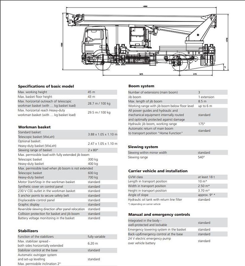 Usado 2006 Wumag WT 450