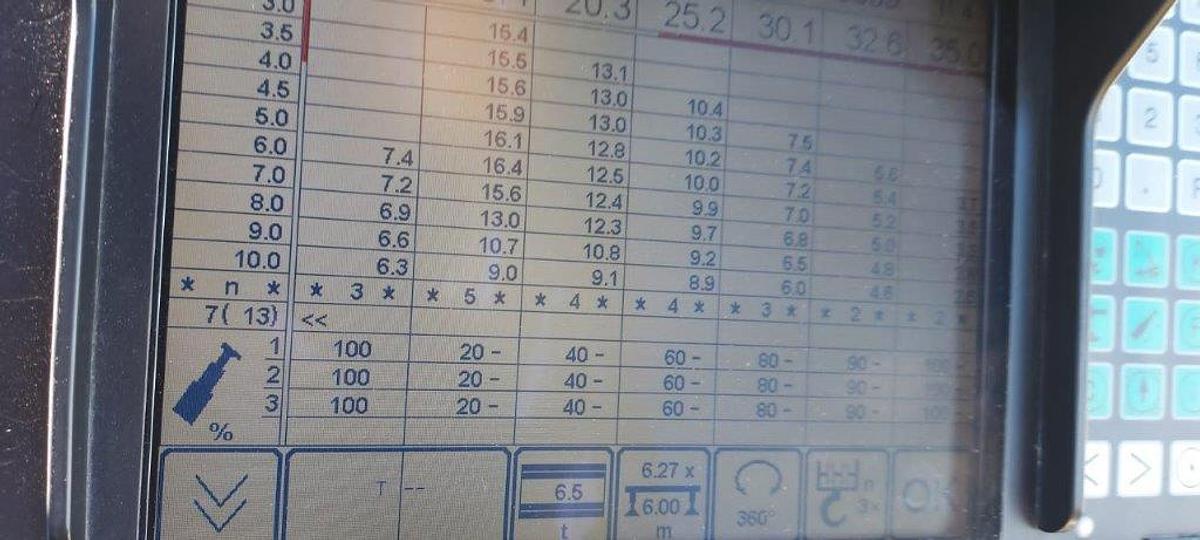 Usado 2009 LIEBHERR LTM 1040-2.1