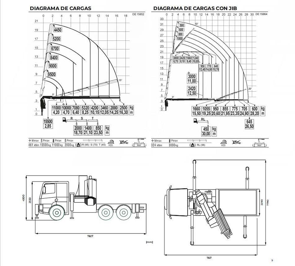 Usado 2023 FASSI F545RA.2.26 XE DYNAMIC + JIB SOBRE CABEZA TRACTORA VOLVO