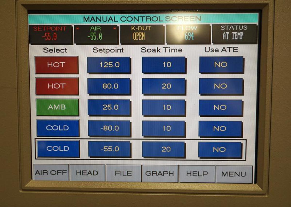 Used Thermonics T2500IX temperature forcing system -100C to 125C