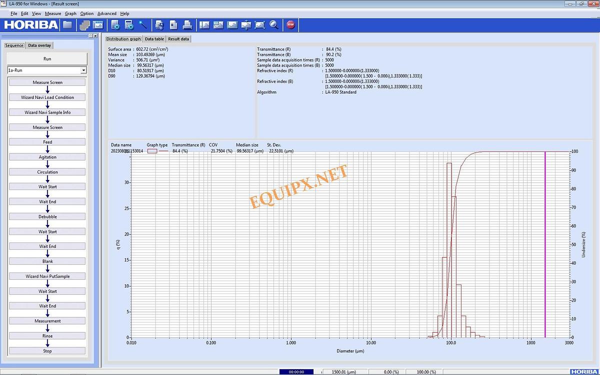 Used Horiba LA950-A2 particle size distribution analyze (2011)