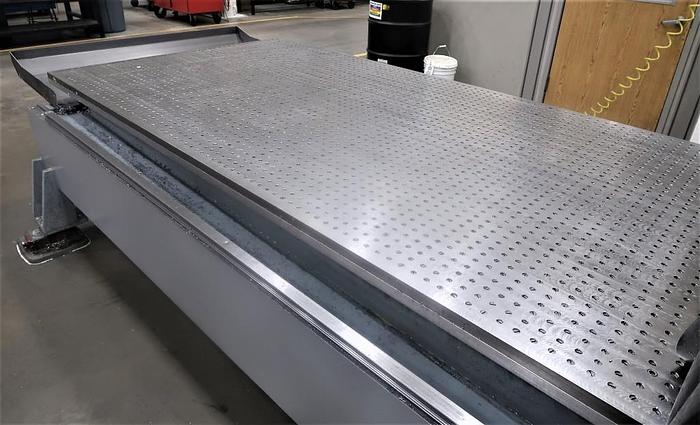 Used 2006 HAAS GR510