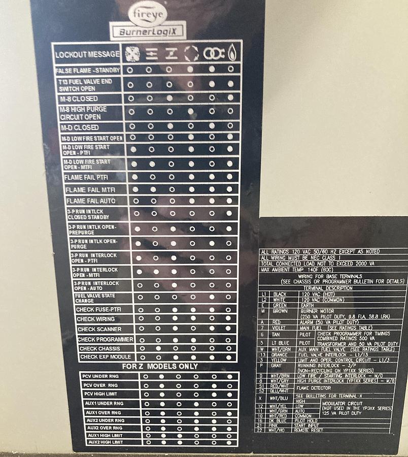 Used Cleaver-Brooks 100 HP 300 PSI Steam Boiler System + Feedwater Tank (2015)