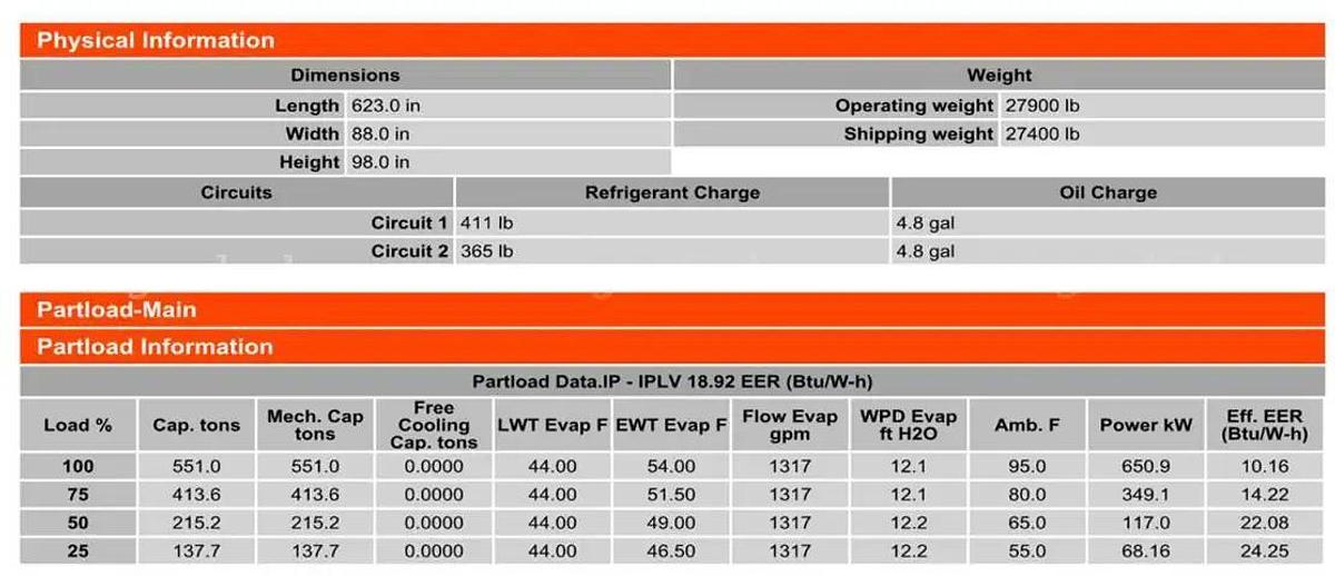 Trane Ascend Air-Cooled Chiller 551 Tons Model ACRC-5504 R-513A 460V/3Ph