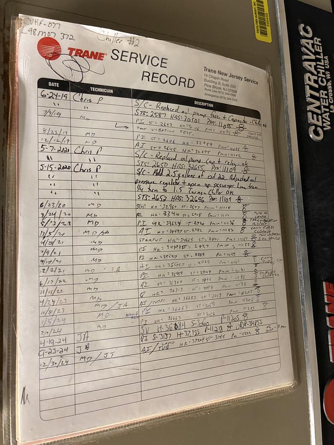 Used Trane Hermetic Centrifugal Liquid Chiller 347-Ton – CVHF770