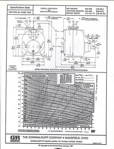 Used Gorman Rupp T3A60-B Pump, 3" #19595