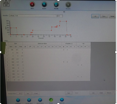 Used DNS SC-W80A-W/AVF SOG Coater