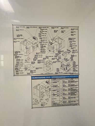 Buone 2000 MAZAK FH-5800